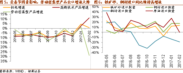 迄今最大全基因组测序数据公布！产业链受益上市公司梳理